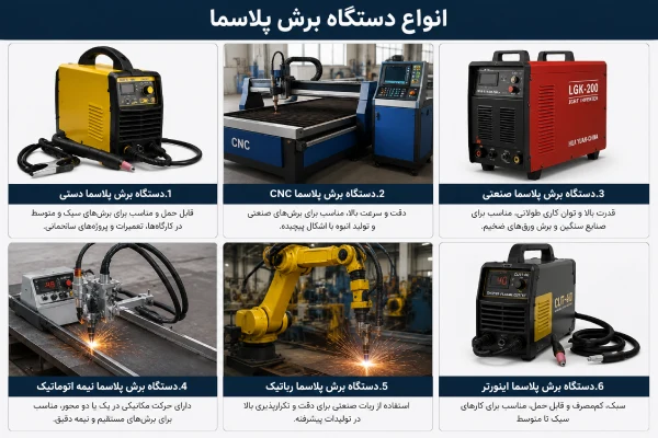 انواع دستگاه برش پلاسما