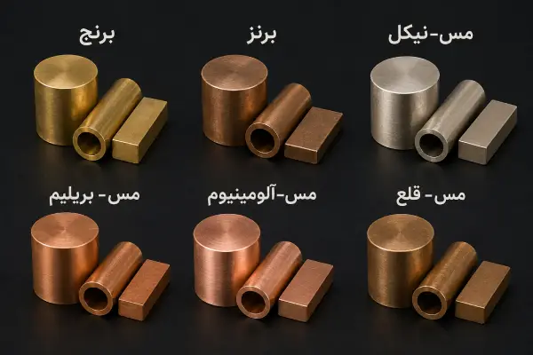 آلیاژ های مس